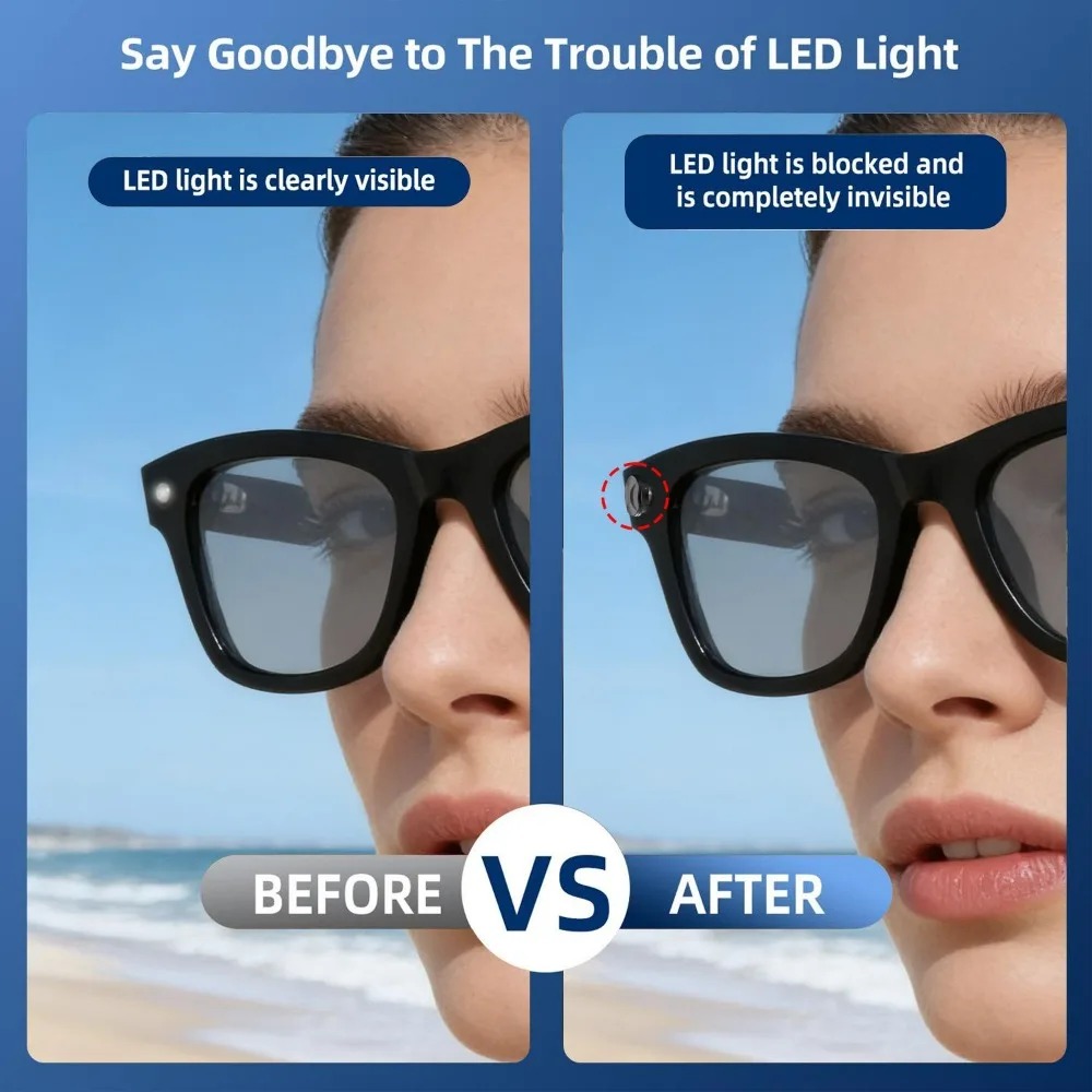 Adjustable LED Light Blocker C - Photography Lighting Diagram ulasan dan harga