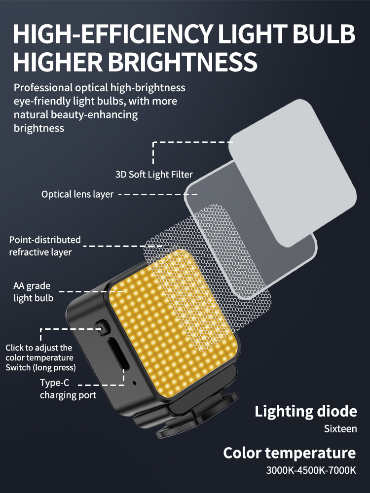 Magnetic Mini LED Video Light, - Photography Lighting Diagram ulasan dan harga