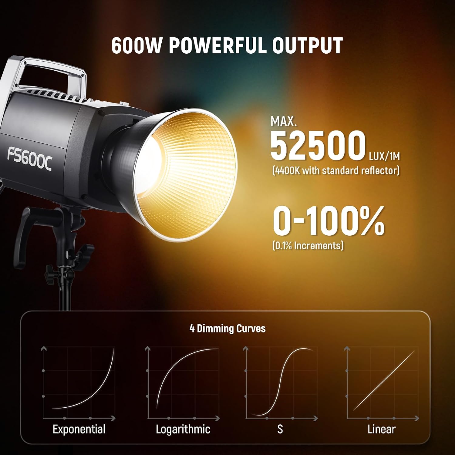 NEEWER FS600C 600W RGB COB LED - Photography Lighting Bag ulasan dan harga
