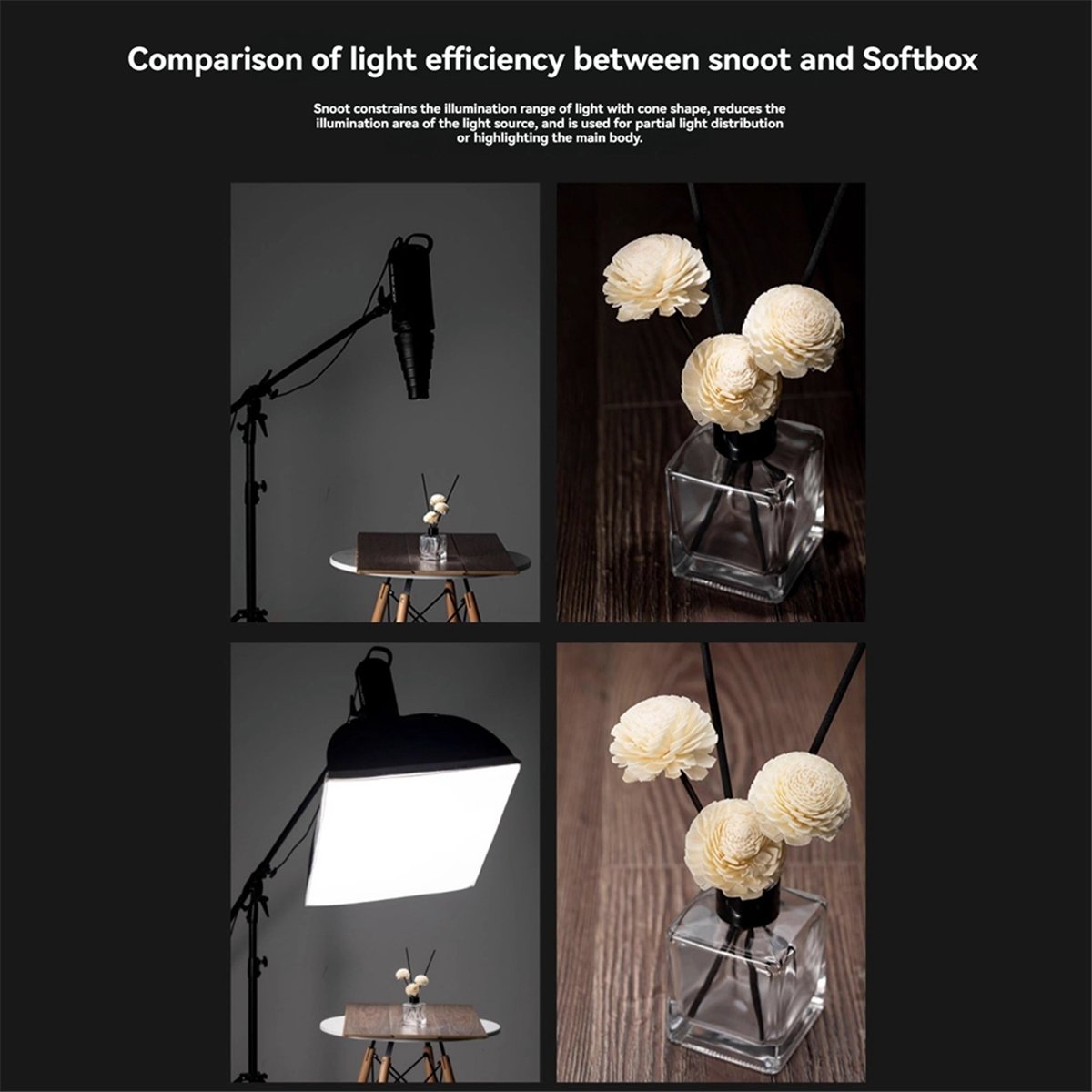M05K Mount Large Flash Snoot P - Photography Lighting Godox ulasan dan harga