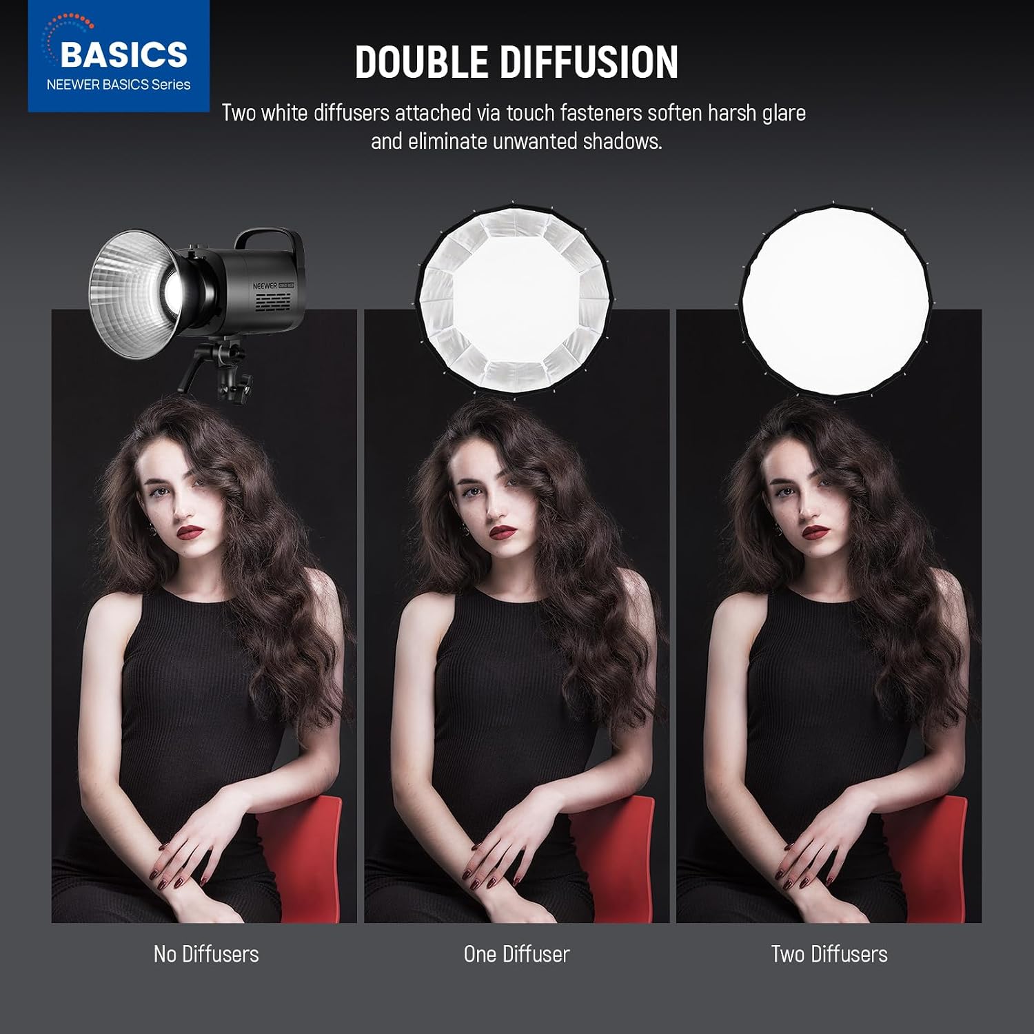 Parabolic Softbox with Bowens  - Photography Lighting Bag ulasan dan harga
