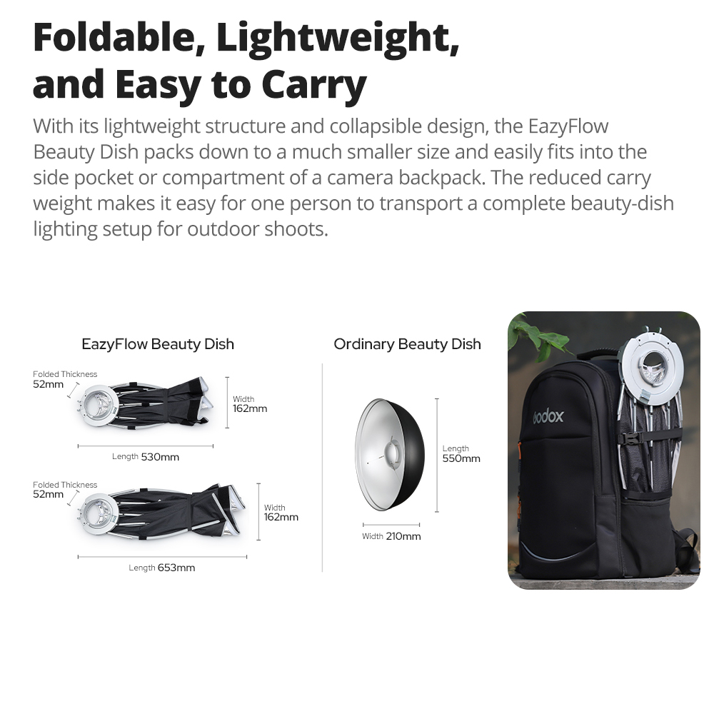 New Godox EazyFlow Beauty Dish - Photography Lighting Flash ulasan dan harga